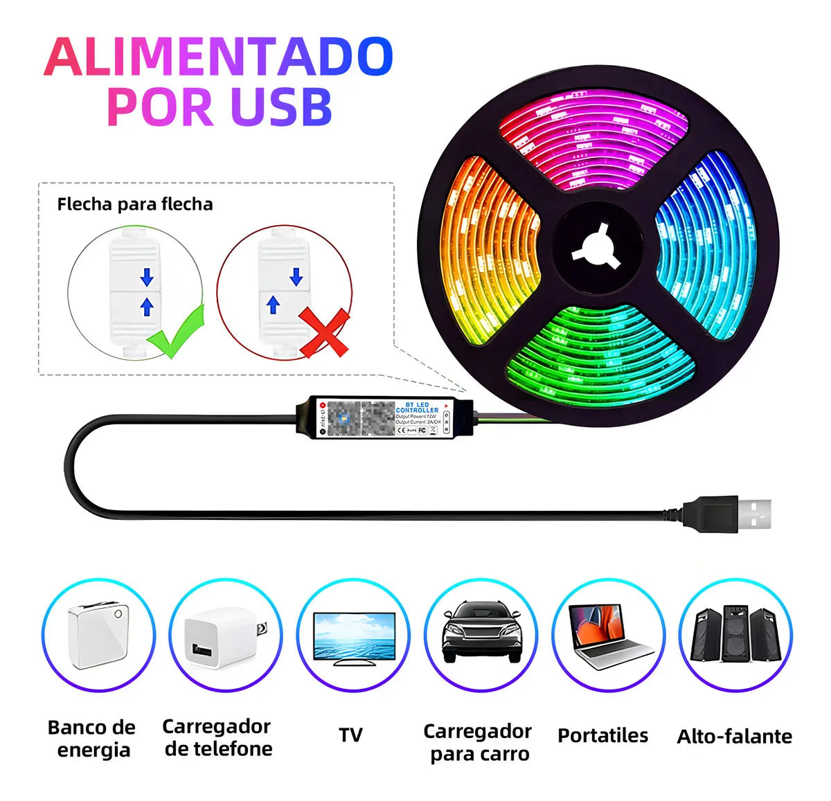 Fita LED 5050 RGB 5m 16 Cores IP65 com Bluetooth – Controle via APP