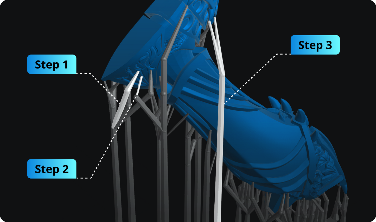 CHITUBOX Pro – Slicer para Impressão 3D em Resina