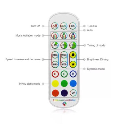 Controlador RGB 4 Pinos Bluetooth 12V/24V para Fita LED | App + Controle Remoto