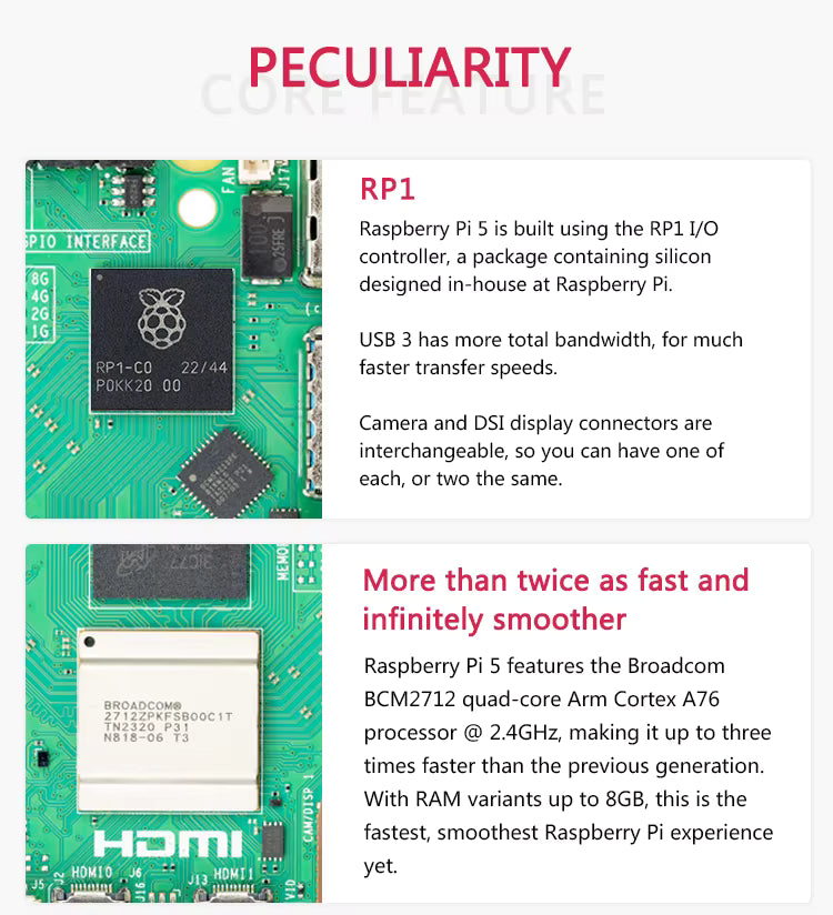 Raspberry Pi 5 Oficial – Placa ARM Cortex-A76 2.4GHz com 4GB ou 8GB RAM, Dual 4K, GPU VideoCore VII, PCIe e USB 3.0