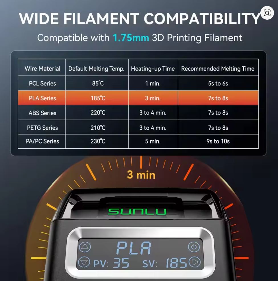 Conector de Filamentos SUNLU | Emende, Reaproveite e Crie Impressões 3D Multicoloridas!