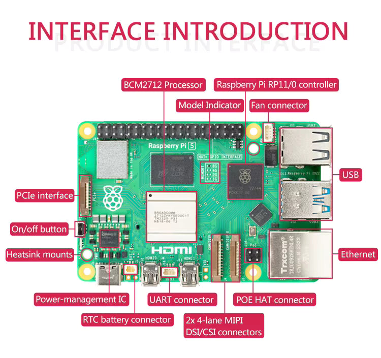 Raspberry Pi 5 Oficial – Placa ARM Cortex-A76 2.4GHz com 4GB ou 8GB RAM, Dual 4K, GPU VideoCore VII, PCIe e USB 3.0