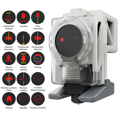 BIGTREETECH Panda Knomi - Display Inteligente para Impressoras Bambu Lab