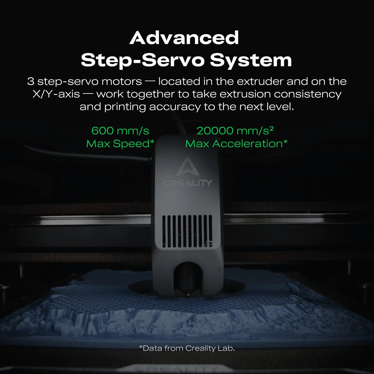 Creality K2 Combo  - Impressora 3D FDM