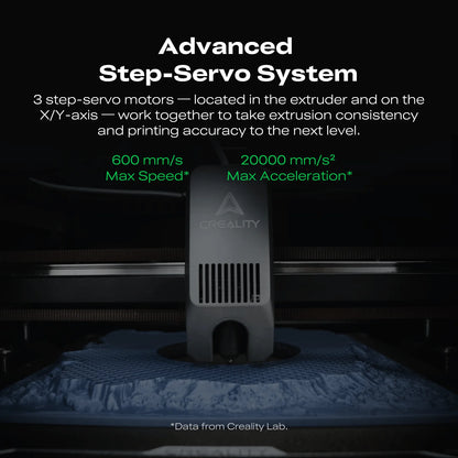 Creality K2 Combo  - Impressora 3D FDM