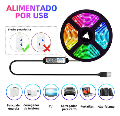 Fita LED 5050 RGB 5m 16 Cores IP65 com Bluetooth – Controle via APP