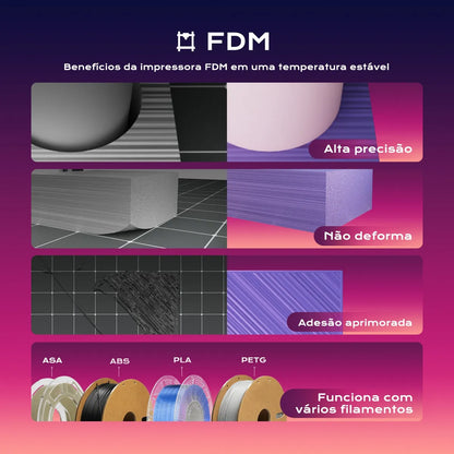 Mini Heater Chitu H2 – Aquecedor para Impressoras 3D