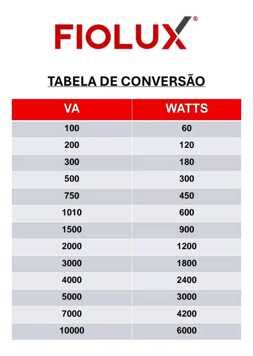 Auto Transformador 2000VA TRIPOLAR Premium - FIOLUX