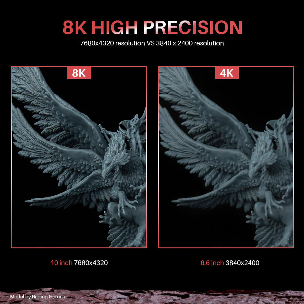 Impressora 3D ELEGOO SATURN 2 8K Resina