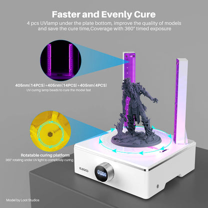 ELEGOO MERCURY XS BUNDLE Lavagem e Cura