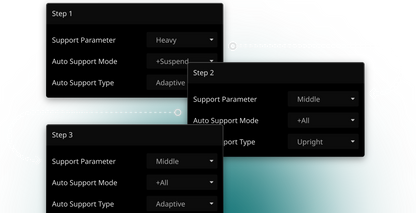 CHITUBOX Pro – Slicer para Impressão 3D em Resina